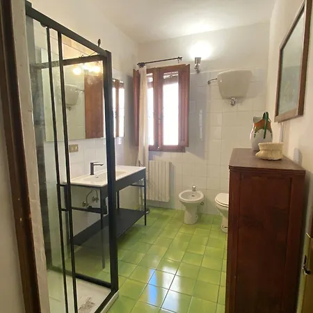 S.m. L'arco